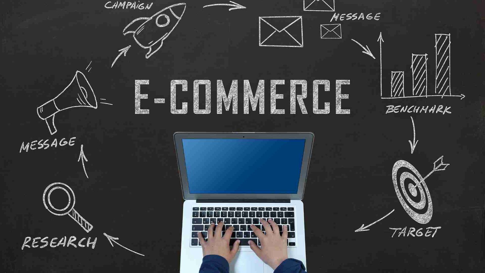 E-commerce Marketing Photo