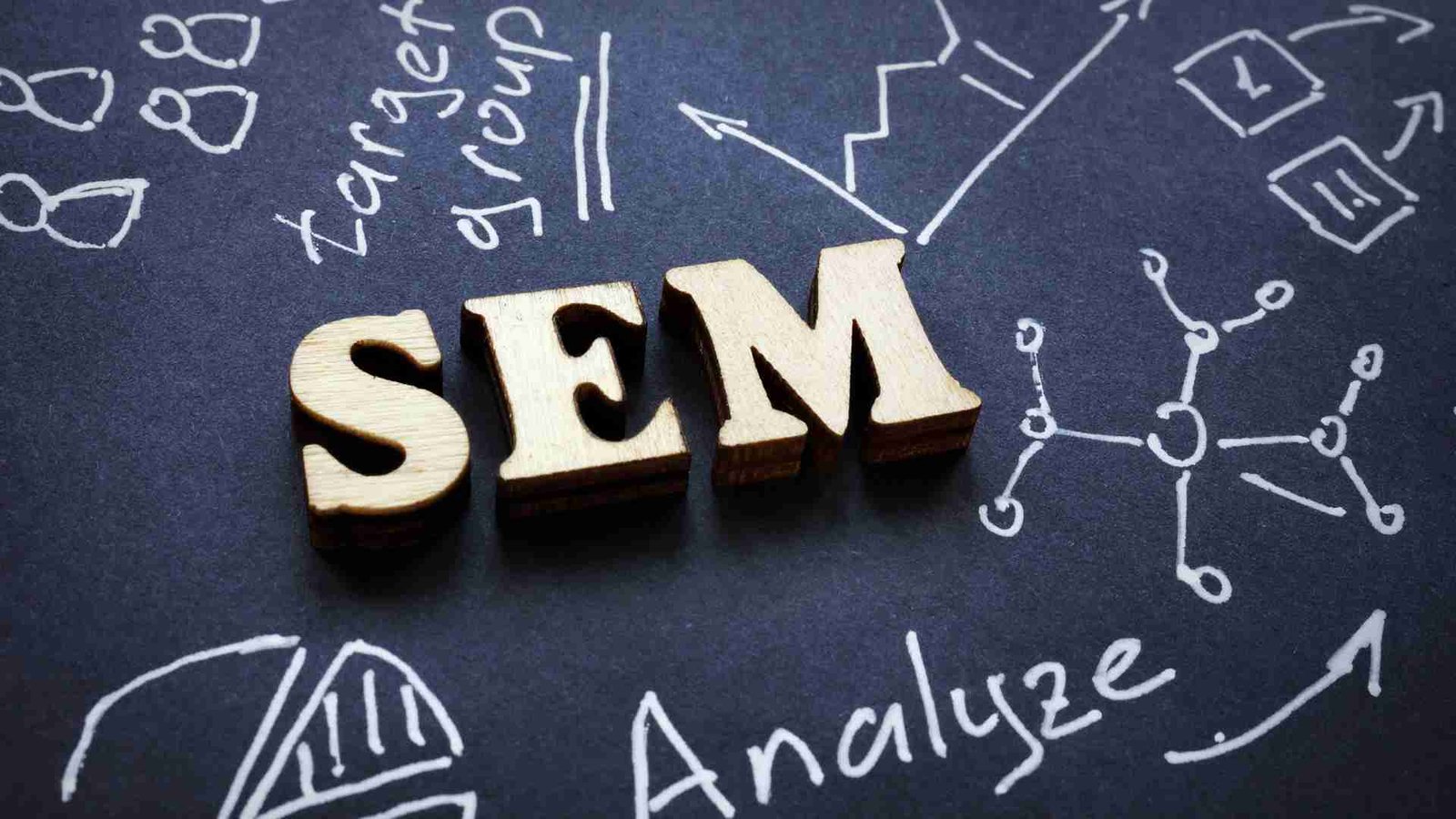 Search Engine Marketing (SEM)